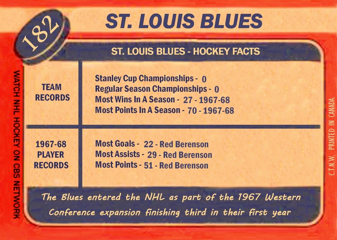 St. Louis Blues Team Hockey Cards
