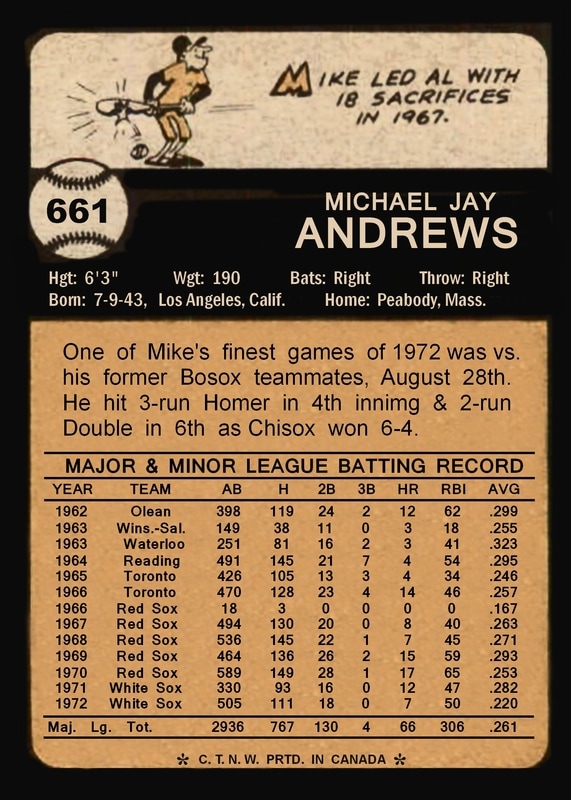 1968-71 Gordie Howe Red Wings Jersey Approaching $70,000