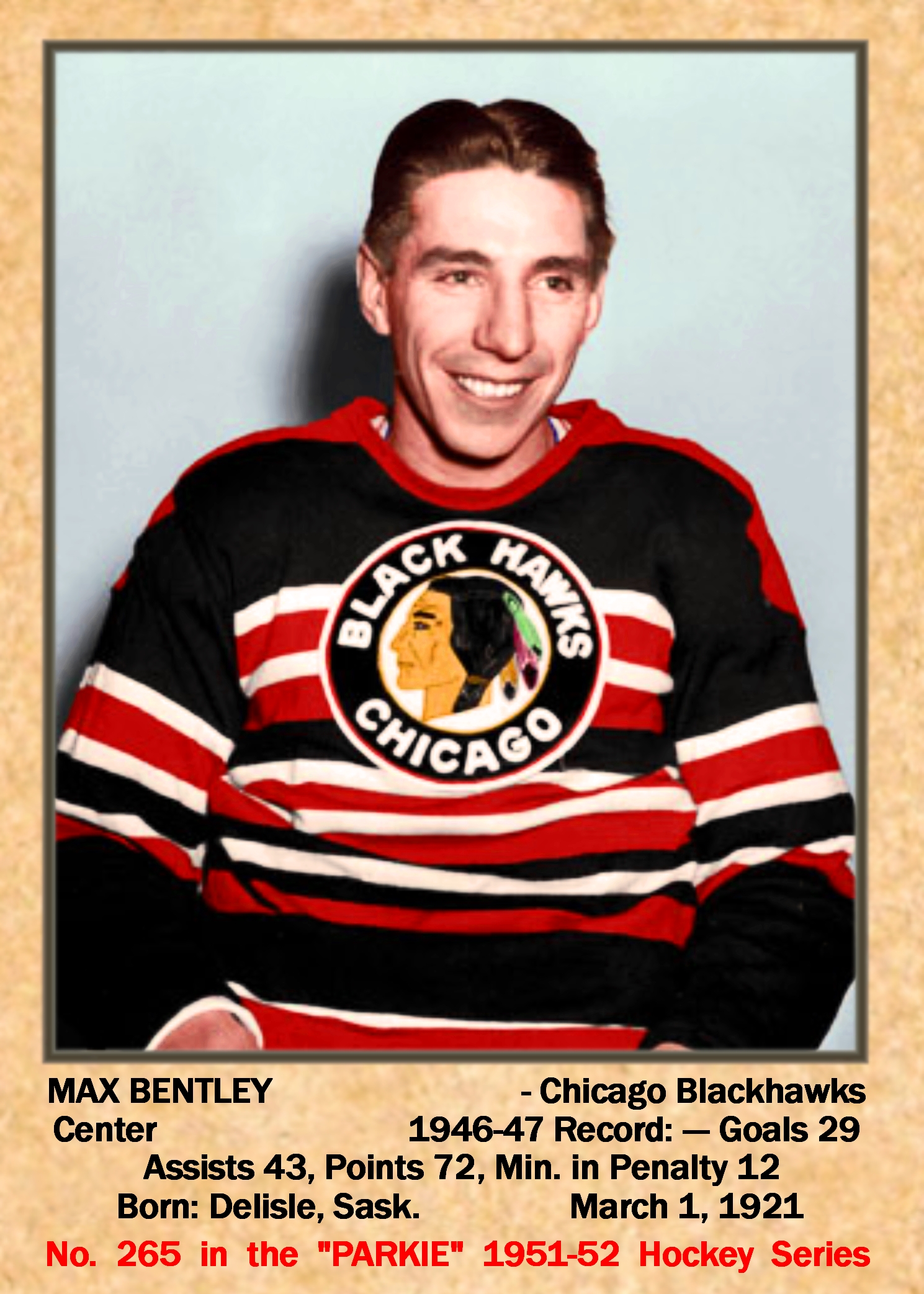 Third String Goalie: 1963-64 Detroit Red Wings Terry Sawchuk Jersey