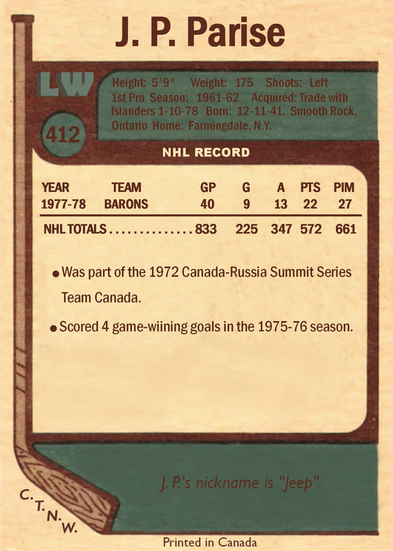 Cleveland Barons NHL Draft History