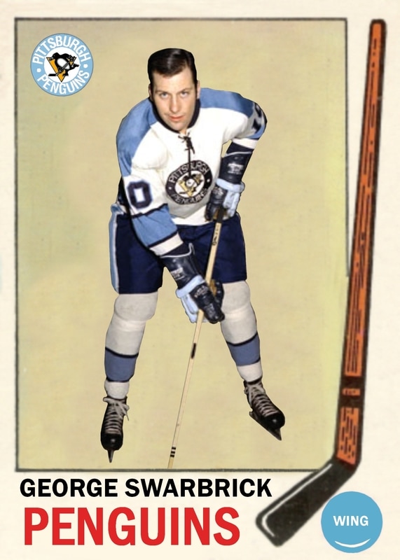 Blog Archives - The Compleat Toronto Maple Leafs Hockey Card Compendium